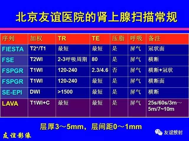 【PPT】肝胆胰脾常规MRI检查