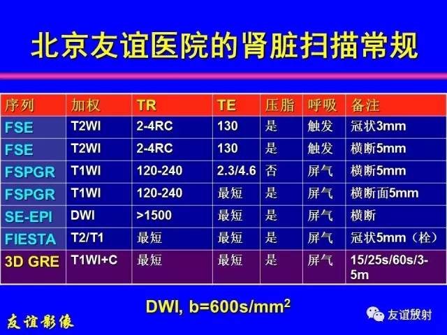 【PPT】肝胆胰脾常规MRI检查