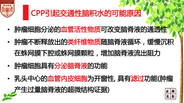 【病例】脉络丛乳头状瘤1例MR影像诊断与鉴别 【病例】脉络丛乳头状瘤1例MR影像诊断与鉴别