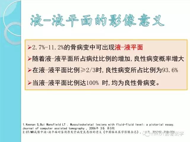 【PPT】液-液平面在骨骼病变影像诊断中的价值