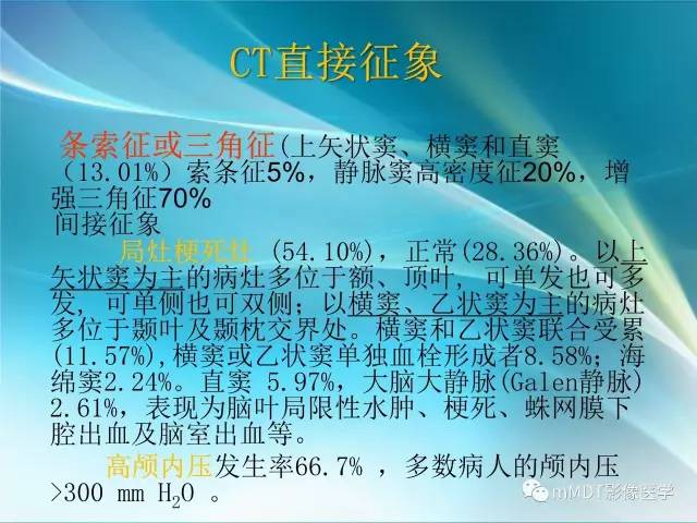 【PPT】脑静脉及静脉窦血栓影像诊断