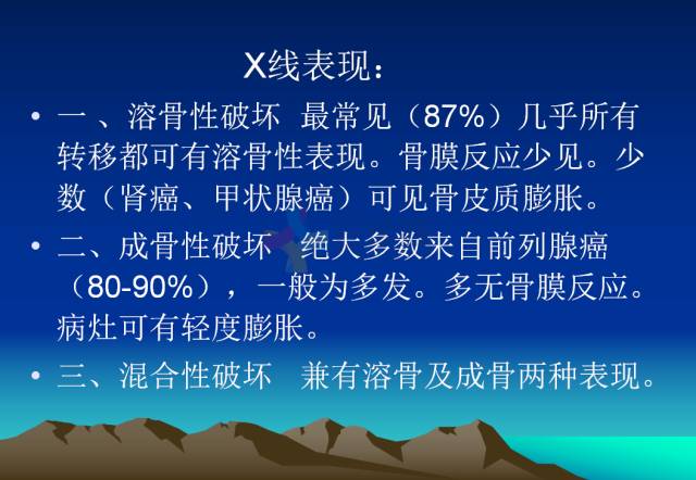【PPT】恶性骨肿瘤的影像学诊断