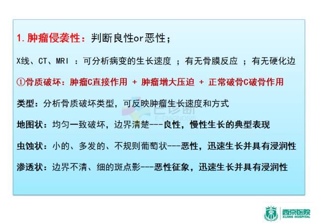 【PPT】良恶性骨肿瘤：影像诊断和图像特征