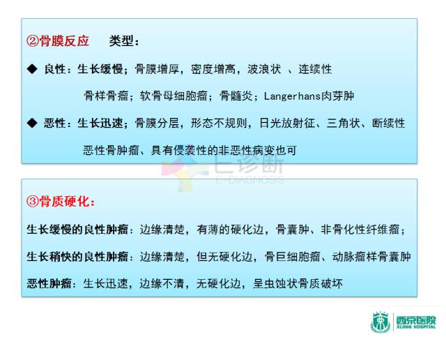 【PPT】良恶性骨肿瘤：影像诊断和图像特征