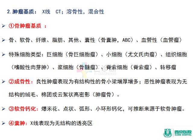 【PPT】良恶性骨肿瘤：影像诊断和图像特征
