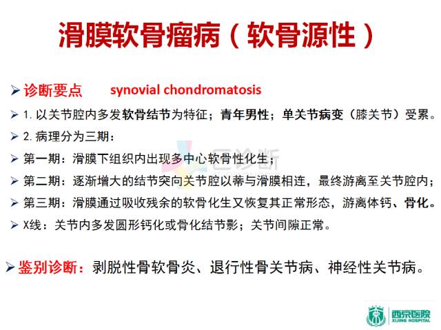 【PPT】良恶性骨肿瘤：影像诊断和图像特征