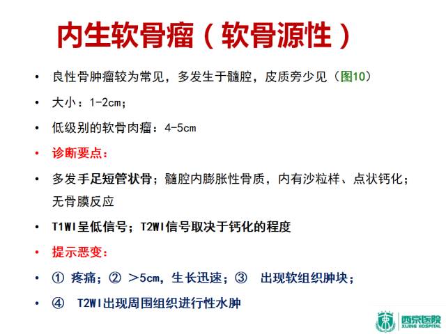 【PPT】良恶性骨肿瘤：影像诊断和图像特征