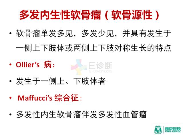 【PPT】良恶性骨肿瘤：影像诊断和图像特征