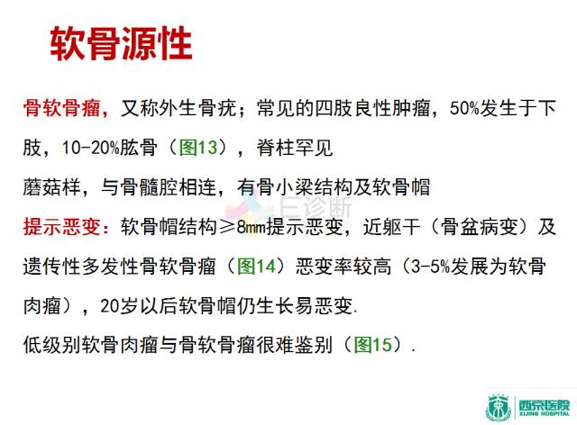 【PPT】良恶性骨肿瘤：影像诊断和图像特征