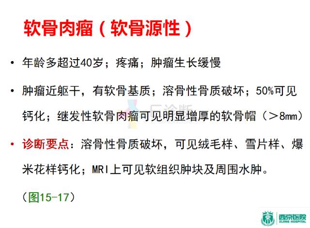 【PPT】良恶性骨肿瘤：影像诊断和图像特征