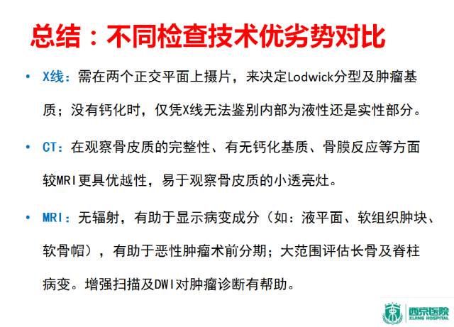 【PPT】良恶性骨肿瘤：影像诊断和图像特征