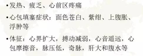 胸部影像学征象——