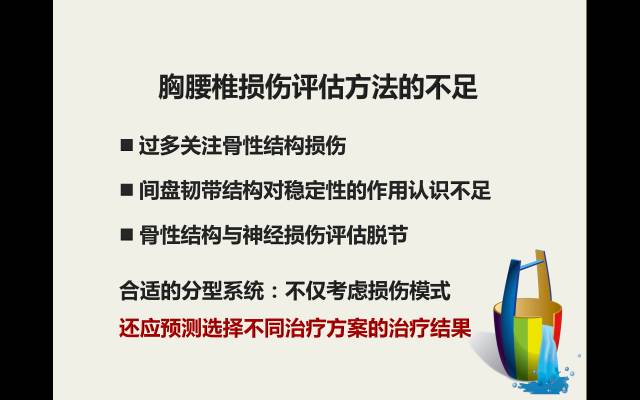 【病例】胸腰椎损伤分型及严重程度评分(TLICS)：影像与临床