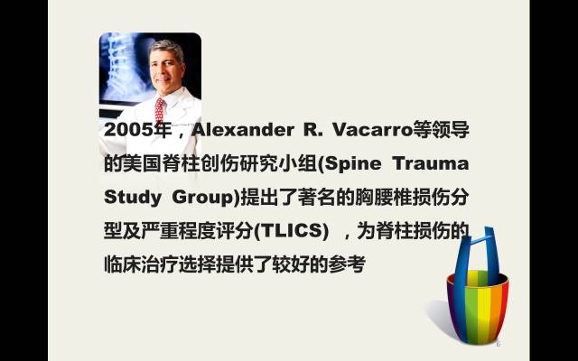 【病例】胸腰椎损伤分型及严重程度评分(TLICS)：影像与临床