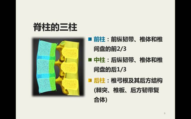 【病例】胸腰椎损伤分型及严重程度评分(TLICS)：影像与临床