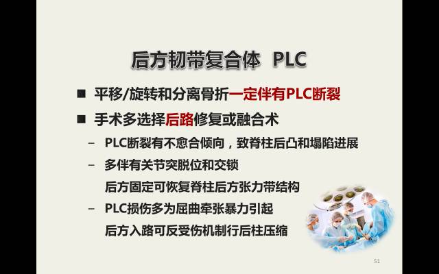 【病例】胸腰椎损伤分型及严重程度评分(TLICS)：影像与临床
