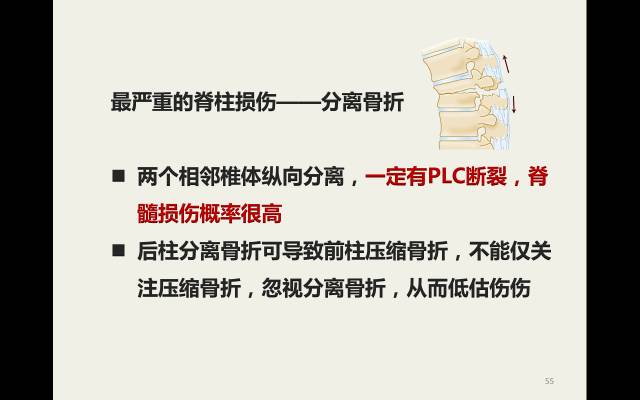 【病例】胸腰椎损伤分型及严重程度评分(TLICS)：影像与临床