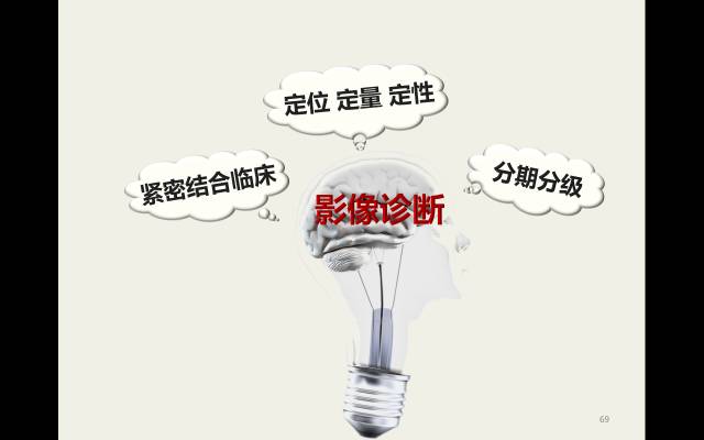【病例】胸腰椎损伤分型及严重程度评分(TLICS)：影像与临床
