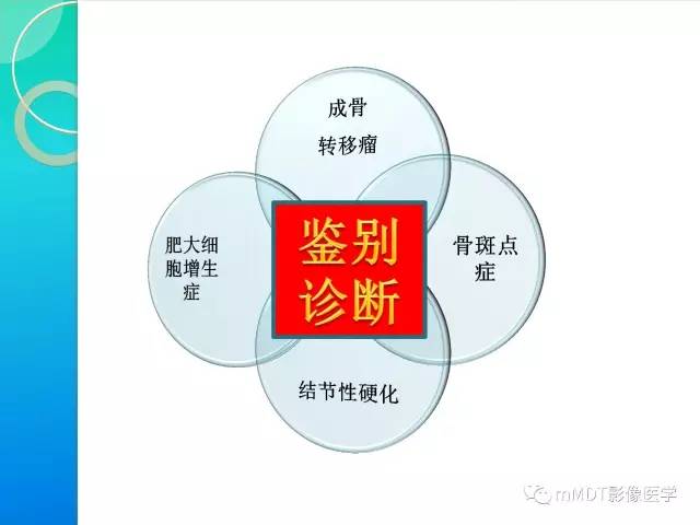 【PPT】POEMS综合征骨改变表现与影像鉴别