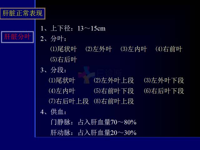 【PPT】常见肝胆胰腺疾病的CT(全)
