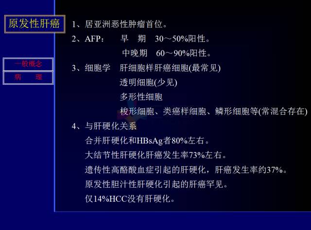 【PPT】常见肝胆胰腺疾病的CT(全)