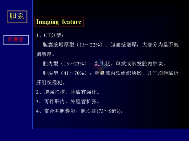 【PPT】常见肝胆胰腺疾病的CT(全)