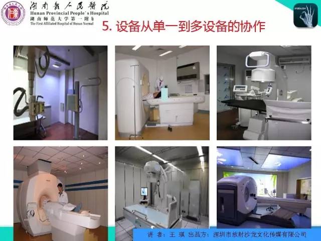 【PPT】急诊放射影像检查新变化——胸腹篇