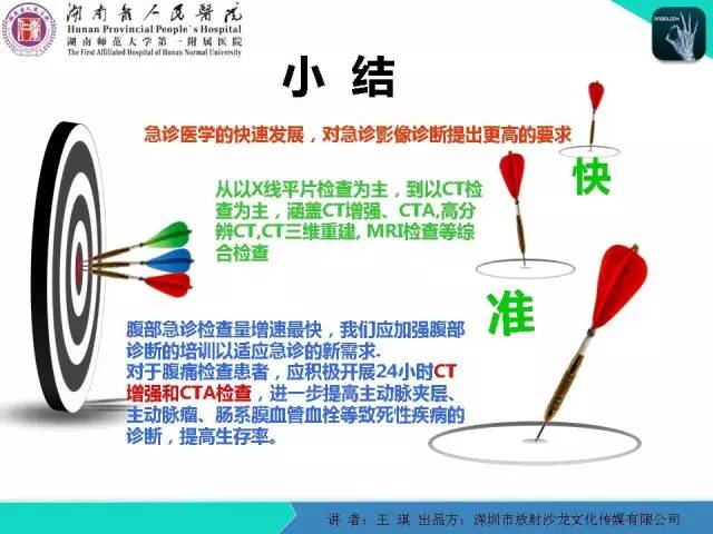 【PPT】急诊放射影像检查新变化——胸腹篇
