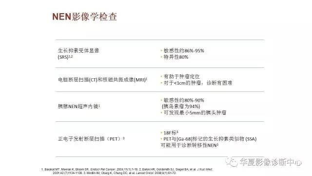 【病例】胰腺神经内分泌肿瘤1例CT影像表现