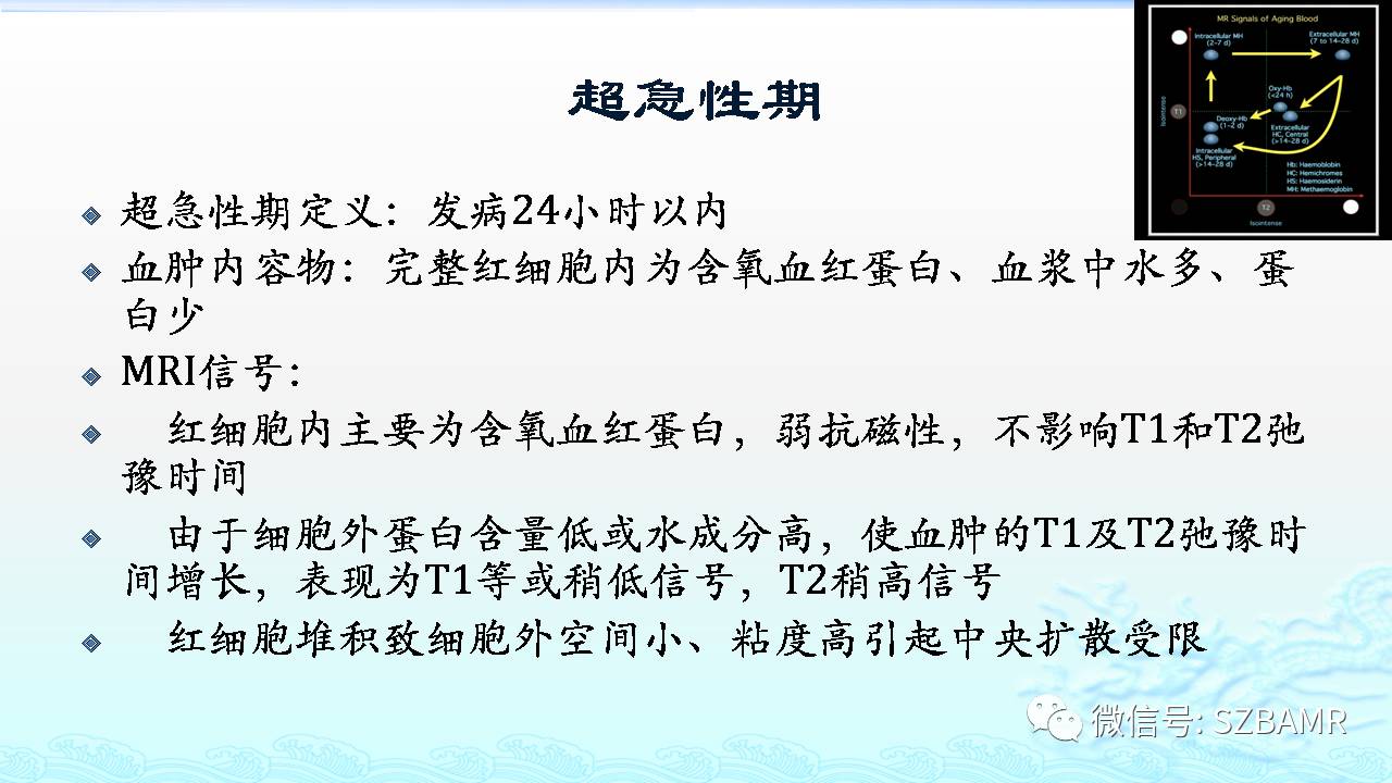 【PPT】脑出血(MR信号)演变——通俗记忆法