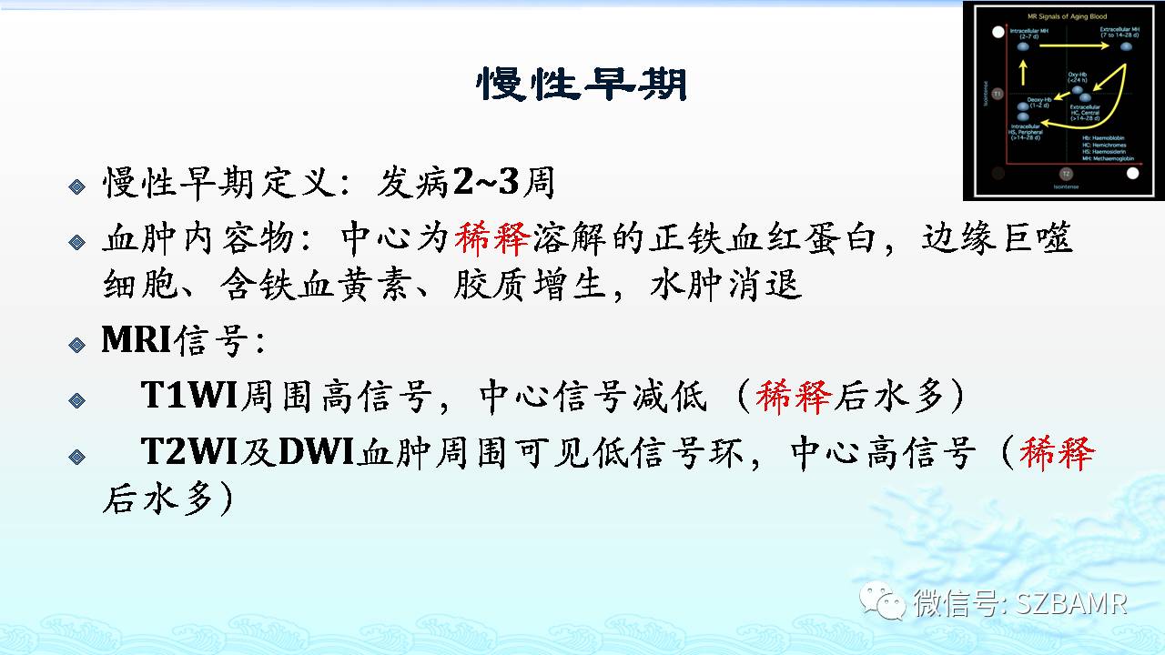 【PPT】脑出血(MR信号)演变——通俗记忆法
