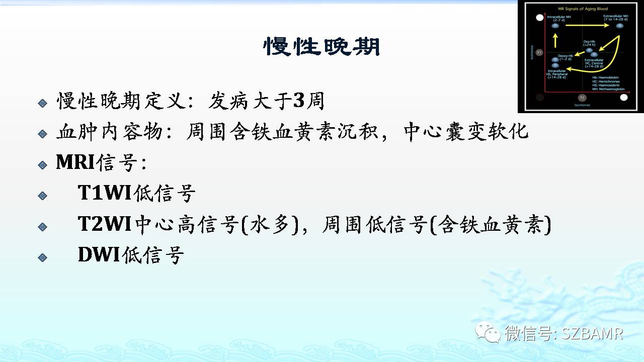 【PPT】脑出血(MR信号)演变——通俗记忆法
