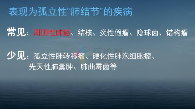【PPT】孤立性肺结节的CT诊断--肺癌