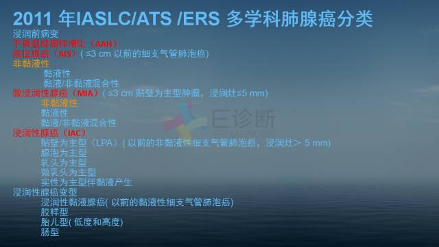 【PPT】孤立性肺结节的CT诊断--肺癌