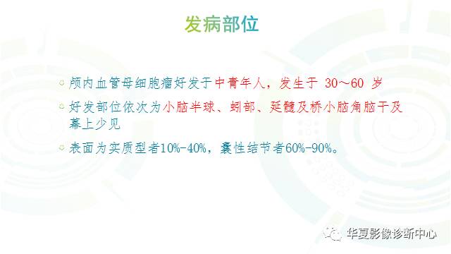 【PPT】血管母细胞瘤MR诊断及鉴别诊断
