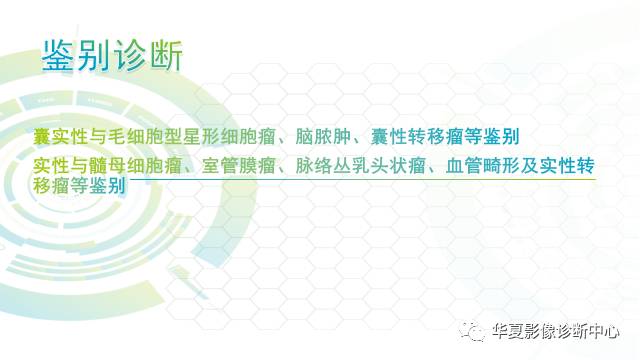 【PPT】血管母细胞瘤MR诊断及鉴别诊断