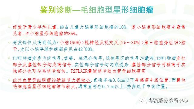 【PPT】血管母细胞瘤MR诊断及鉴别诊断