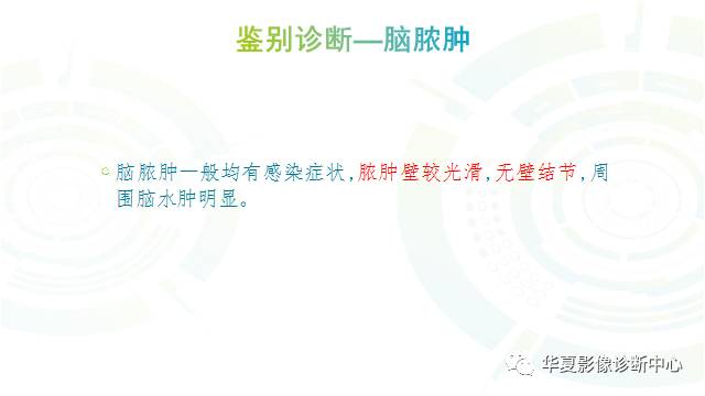【PPT】血管母细胞瘤MR诊断及鉴别诊断