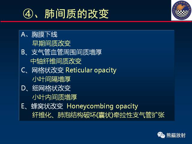 【PPT】影像诊断流程质量控制的重点在哪里？——从CT报告谈起