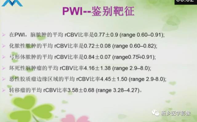 【PPT】颅内“靶征”疾病的影像诊断与鉴别