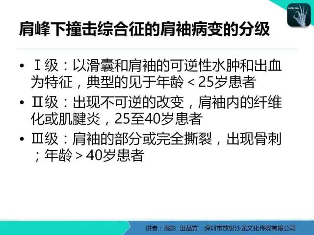【PPT】肩峰下撞击综合征和肩袖损伤的MR表现