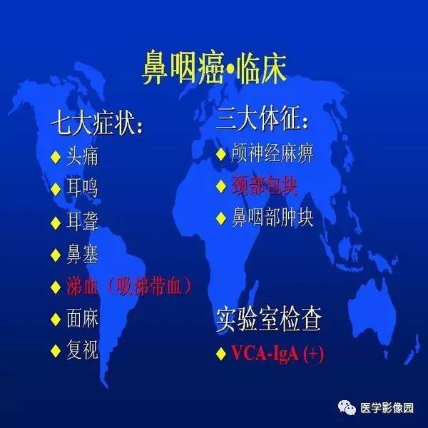 【PPT】鼻咽病变诊断与鉴别诊断