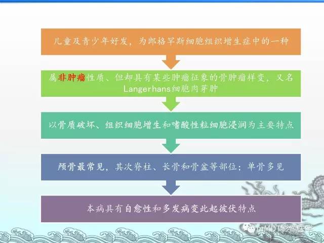 【PPT】骨嗜酸性肉芽肿的影像诊断