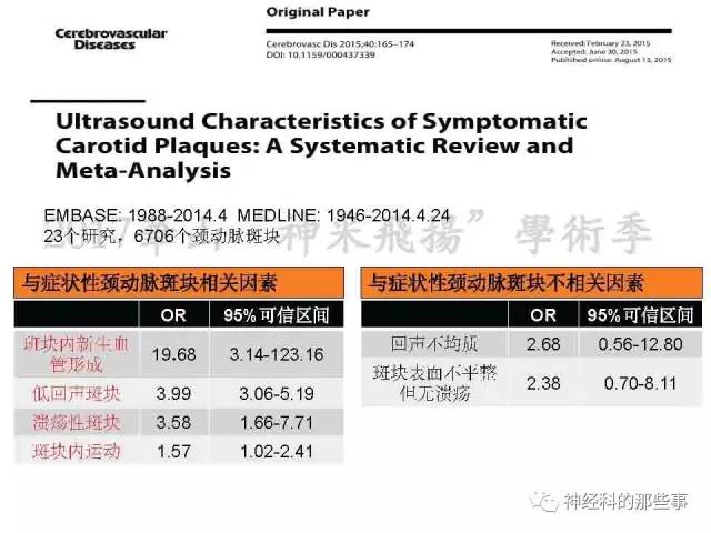 【PPT】脑血管病的影像诊断基础
