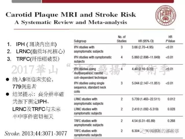 【PPT】脑血管病的影像诊断基础