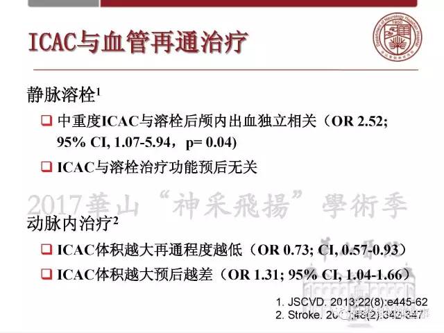 【PPT】脑血管病的影像诊断基础