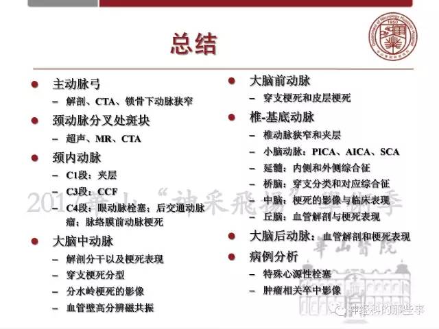 【PPT】脑血管病的影像诊断基础
