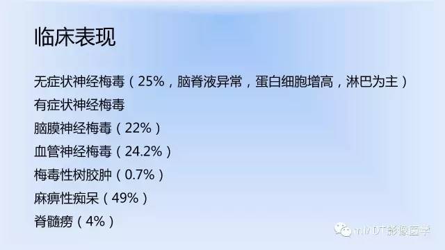 【PPT】神经梅毒的影像诊断