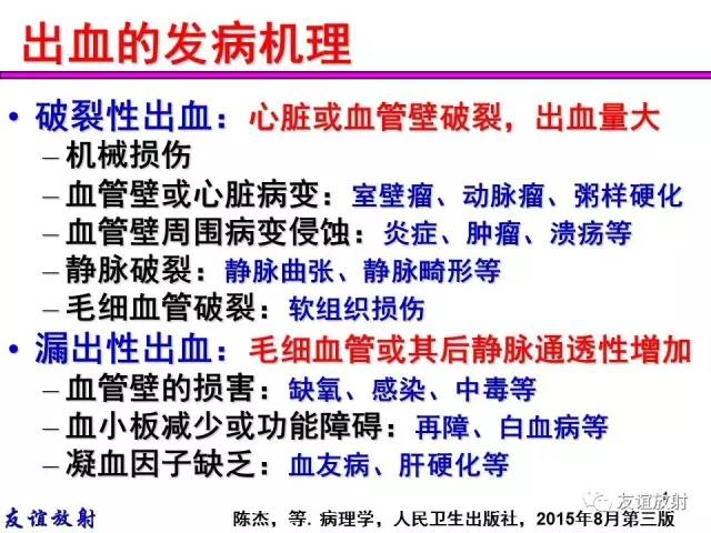 【PPT】基本病变的MR信号分析——出血MRI信号演变及分子机制