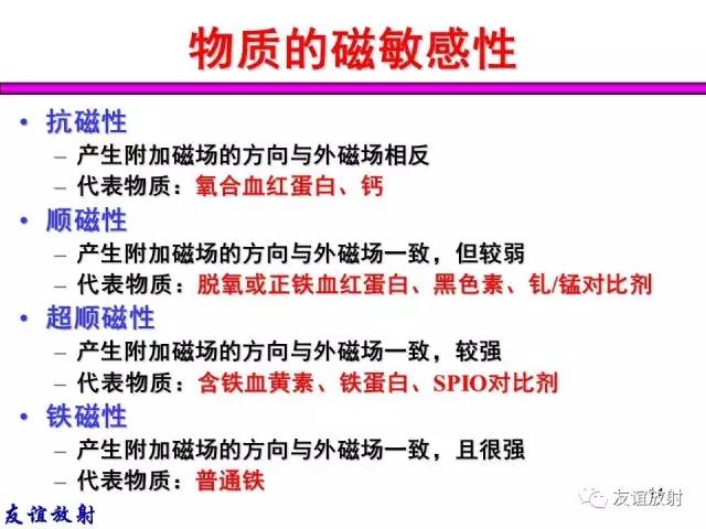 【PPT】基本病变的MR信号分析——出血MRI信号演变及分子机制